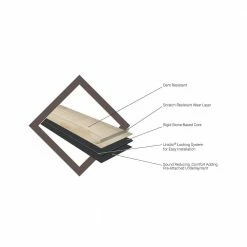 French Oak 5.95 in W Rigid Core Luxury Vinyl Plank Flooring (23.95 sq. ft./case) by TrafficMaster -Cozy Floor Style french oak trafficmaster vinyl plank flooring vtrhdfreoak6x36 4f 1000