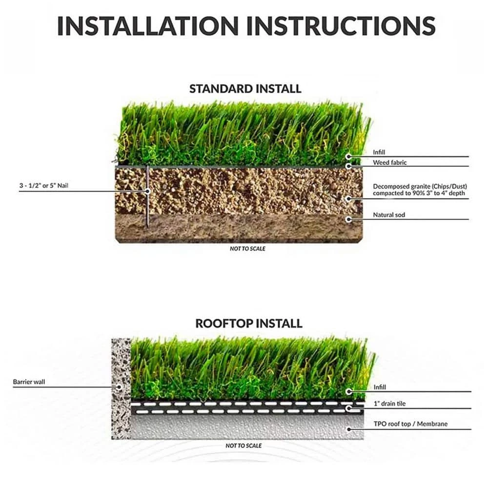 Landscape 7.5 ft. x 13 ft. Green Artificial Grass Rug by TrafficMaster 5 Landscape 7.5 ft. x 13 ft. Green Artificial Grass Rug by TrafficMaster - Image 3