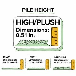 Corbett 1 Plum 2 ft. 3 in. x 7 ft. 6 in. Area Rug by Addison Rugs -Cozy Floor Style plum addison rugs area rugs hdcb1pl2x8 fa 1000