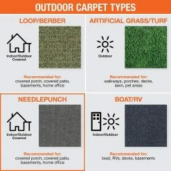 Elevations - Color Sky Grey 12 ft. Indoor/Outdoor Ribbed Texture Carpet by TrafficMaster -Cozy Floor Style sky grey trafficmaster needlepunch carpet 7pd5n660144h 31 1000