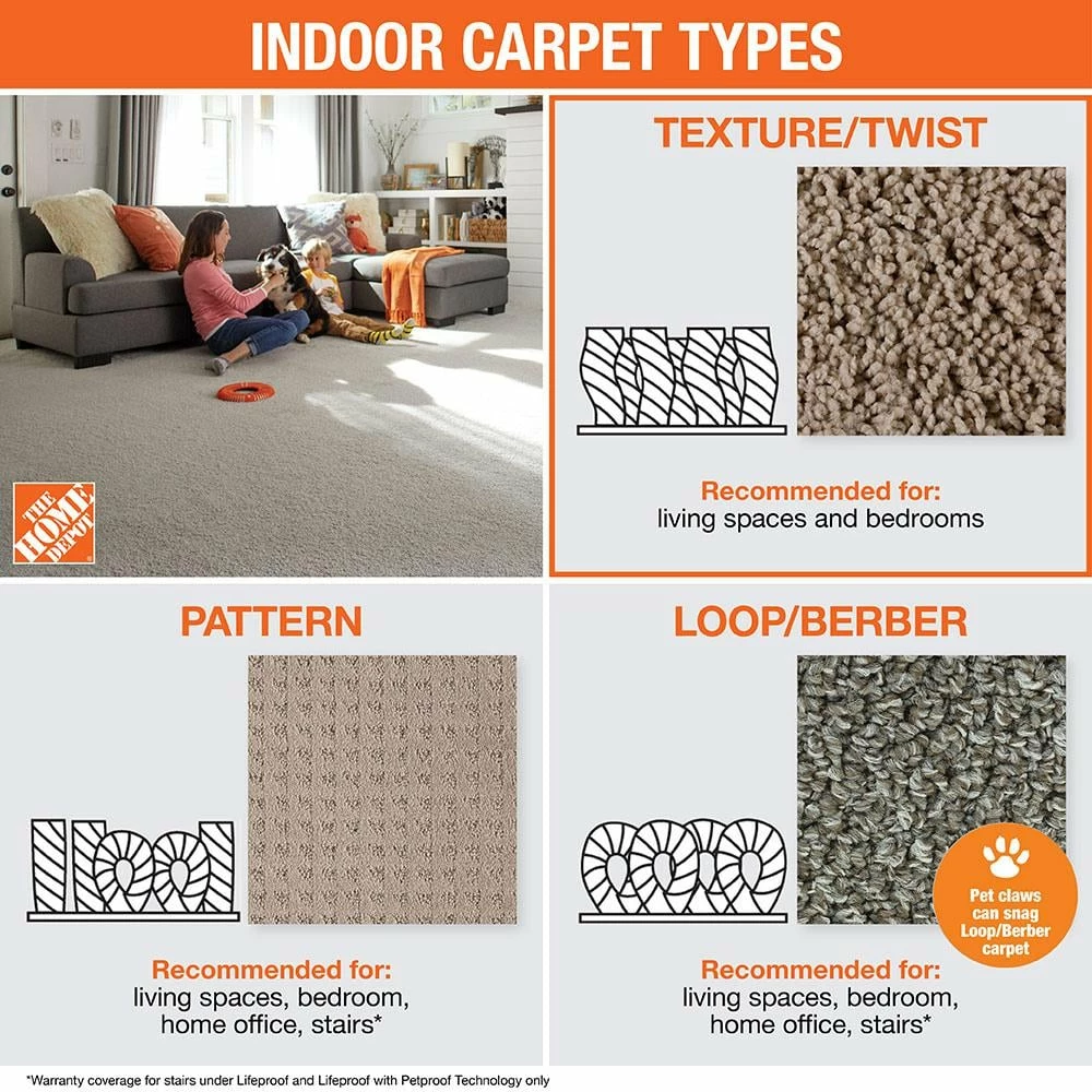 Hartsfield - Color Skypoint Indoor 12 ft. Texture Beige Carpet (1080 sq. ft./Roll) by TrafficMaster 11 Hartsfield - Color Skypoint Indoor 12 ft. Texture Beige Carpet (1080 sq. ft./Roll) by TrafficMaster - Image 9