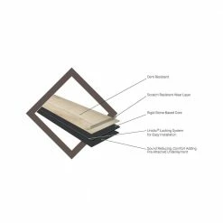 Winding Brook 5.98 in. W Rigid Core Click Lock Luxury Vinyl Plank Flooring (23.95 sq. ft./case) by TrafficMaster 11 Winding Brook 5.98 in. W Rigid Core Click Lock Luxury Vinyl Plank Flooring (23.95 sq. ft./case) by TrafficMaster -Cozy Floor Style winding brook trafficmaster vinyl plank flooring vtrhdwinbro6x36 1f 1000