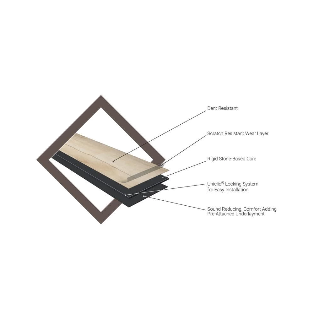 Winding Brook 5.98 in. W Rigid Core Click Lock Luxury Vinyl Plank Flooring (23.95 sq. ft./case) by TrafficMaster 6 Winding Brook 5.98 in. W Rigid Core Click Lock Luxury Vinyl Plank Flooring (23.95 sq. ft./case) by TrafficMaster - Image 5